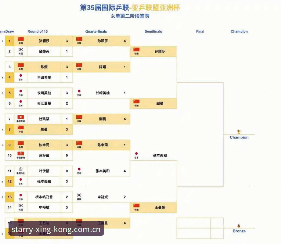 星空iOS版 中国足协第三批禁足令深度解读:65人名单全景分析与星空体育平台观赛指南