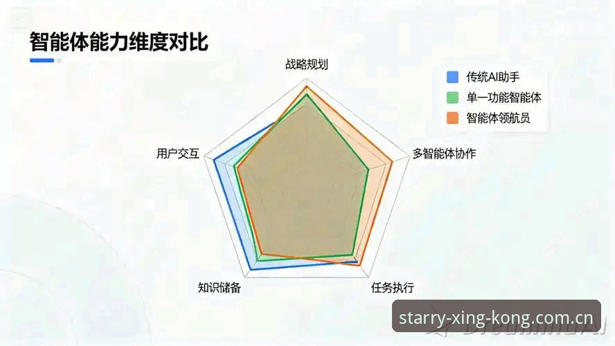 揭秘星空体育平台的真实体验：从注册到深度使用的全维度分析